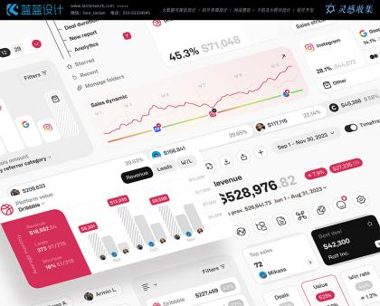 智能制造大屏設(shè)計(jì)引領(lǐng)工業(yè)新時代