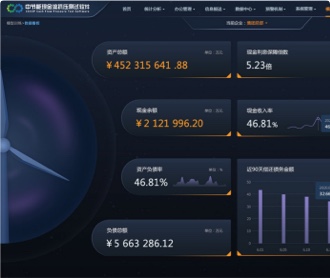 中節(jié)能現(xiàn)金流抗壓測試軟件交互及界面設(shè)計