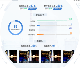 電力機組檢修可視化系統(tǒng)大屏界面設計