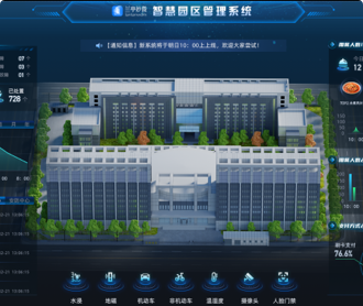 智慧園區(qū)監(jiān)控管理大屏UI設計及C4D建模