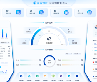 智能制造首頁駕駛倉優(yōu)化界面設計