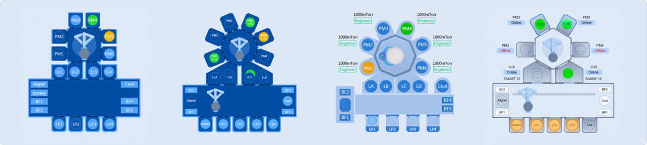 軟件頁面設(shè)計(jì) 機(jī)械臂